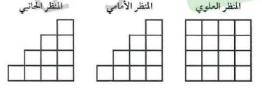 المنظر العلوي